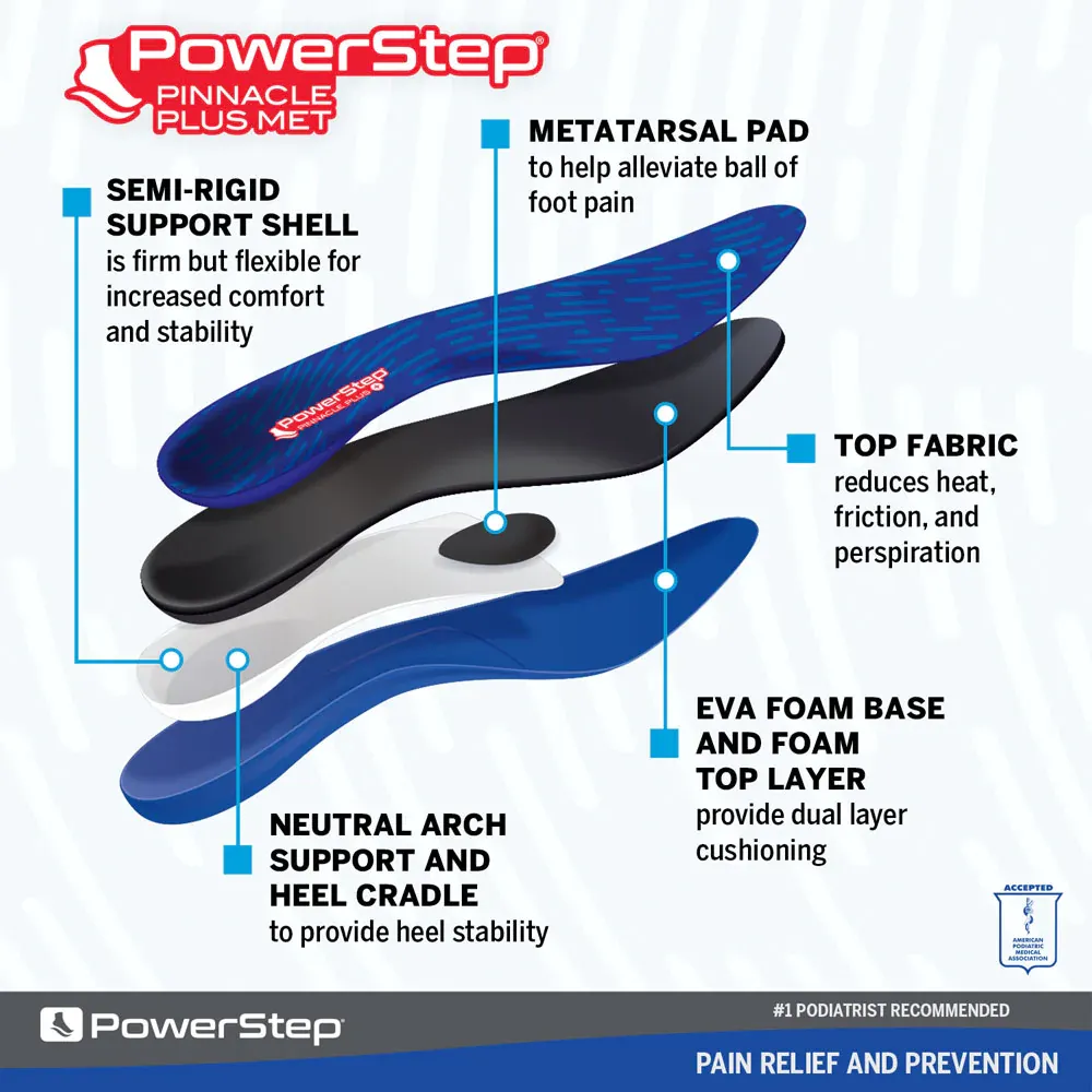 Powerstep Pinnacle Plus Insoles Full Length | One Pair